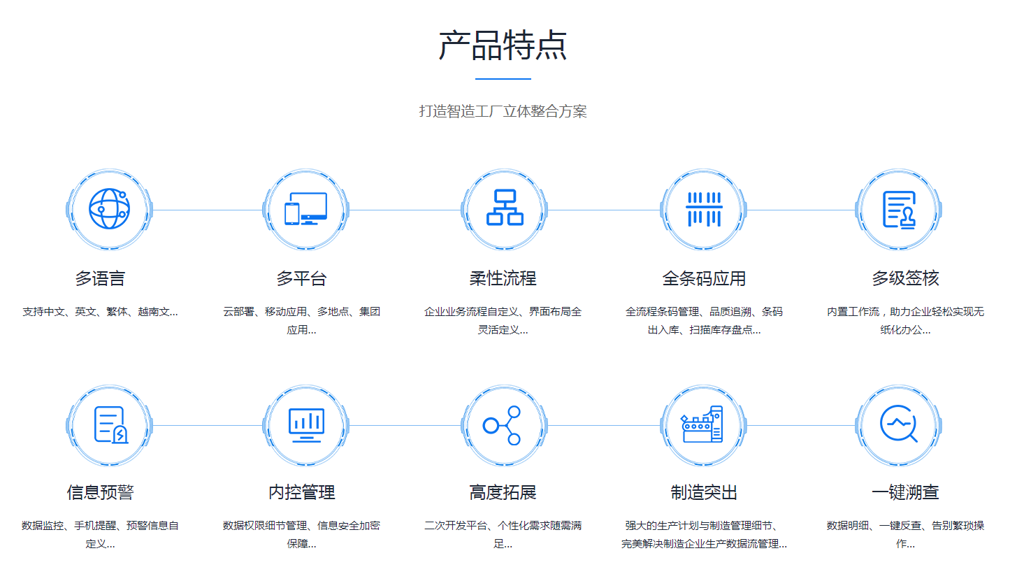 如何缩短星空体育·星空官方网站-星空体育（中国）星空体育·星空官方网站-星空体育（中国）
的实施周期?