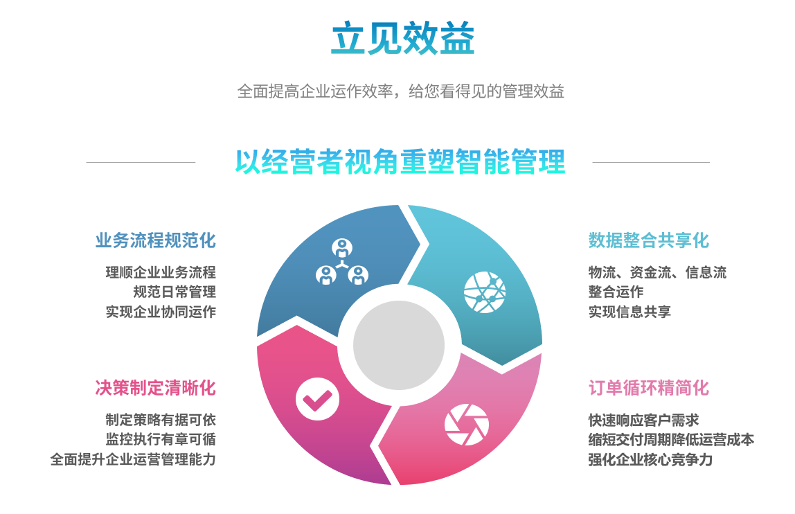 星空体育·星空官方网站-星空体育（中国）星空体育·星空官方网站-星空体育（中国）
