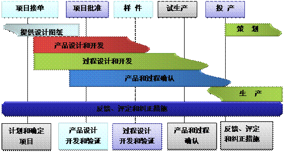 星空体育·星空官方网站-星空体育（中国）