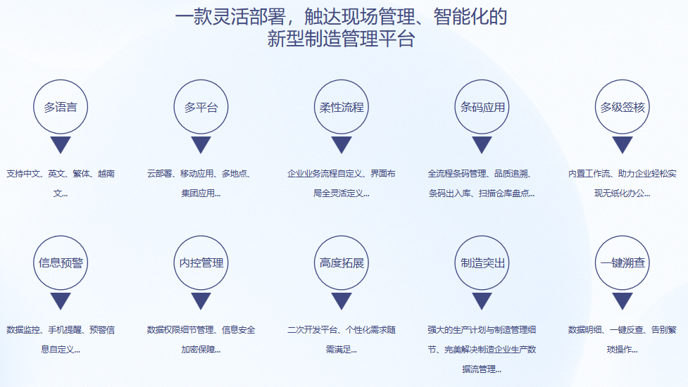 顺景S9 星空体育·星空官方网站-星空体育（中国）星空体育·星空官方网站-星空体育（中国）
